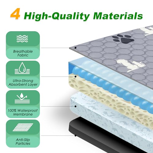 Best Washable Dog Pee Pads (24x36)