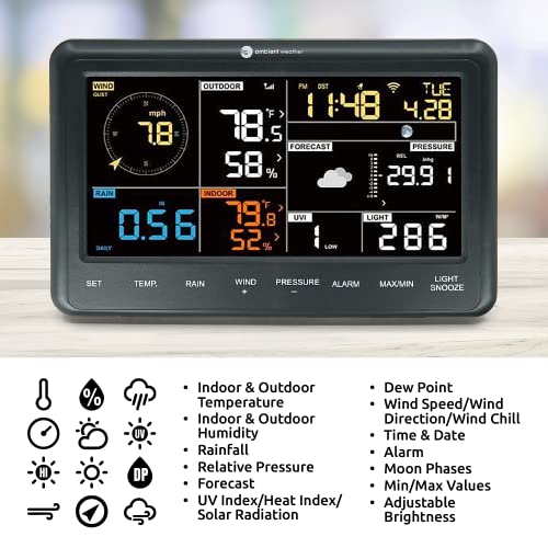 Ambient Weather WS-2902 Review