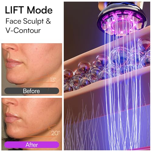 Best Professional RF Beauty Device For Home Use